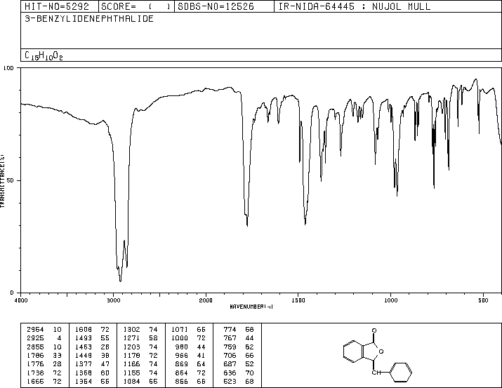 BENZALPHTHALIDE(575-61-1) <sup>1</sup>H NMR