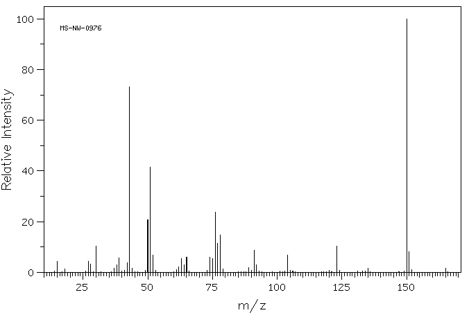 2-Nitroacetophenone(577-59-3) <sup>13</sup>C NMR