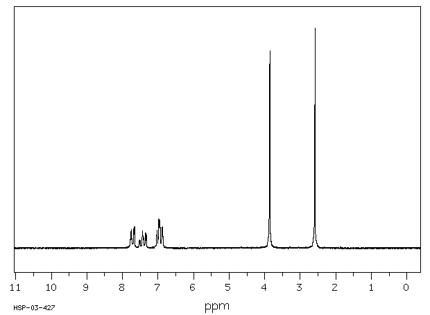 2'-Methoxyacetophenone(579-74-8) Raman
