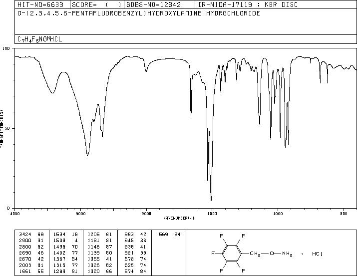 O-(2,3,4,5,6-PENTAFLUOROBENZYL)HYDROXYLAMINE HYDROCHLORIDE(57981-02-9) IR1