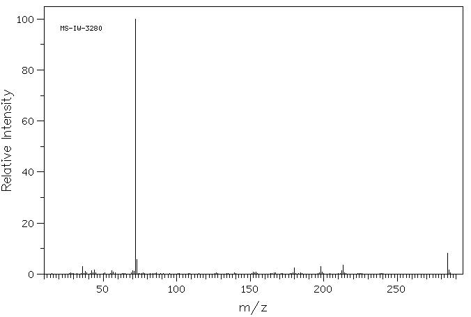 Promethazine hydrochloride (58-33-3) MS