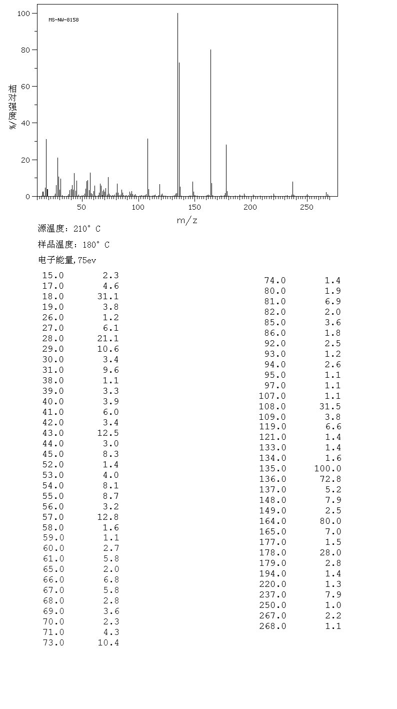 Adenosine(58-61-7) IR1