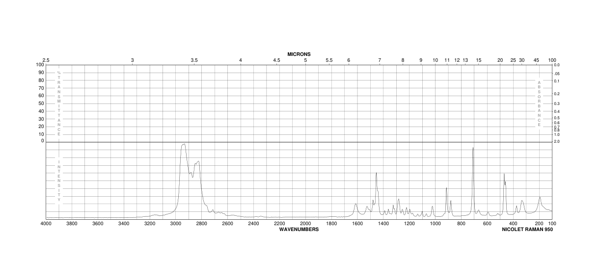 1,5,7-Triazabicyclo[4.4.0]dec-5-ene(5807-14-7)IR