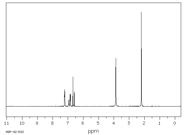 2-Bromo-4-methylaniline(583-68-6) IR2