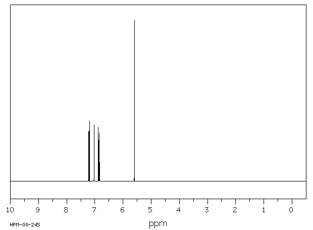 2,5-Dichlorophenol(583-78-8) IR3