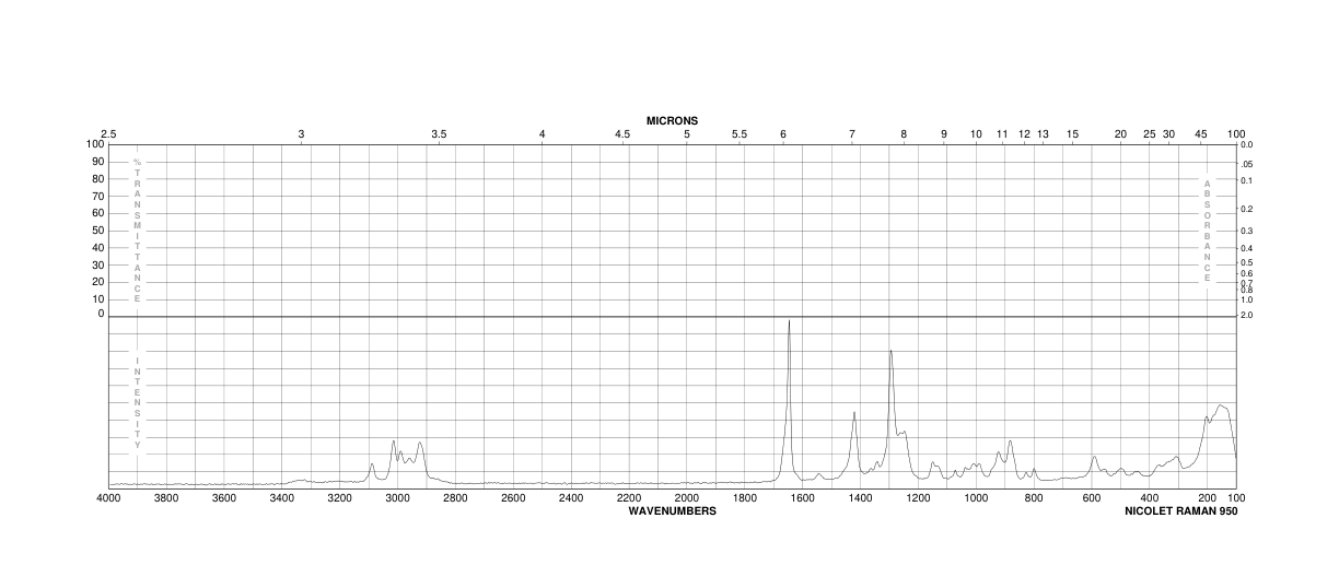 N,N'-DIALLYL-L-TARTARDIAMIDE(58477-85-3) IR1
