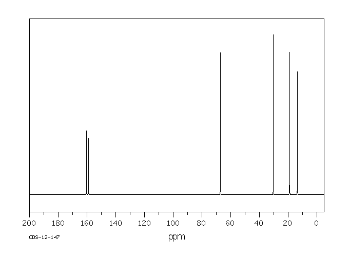 OXAMIC ACID N-BUTYL ESTER(585-28-4) MS