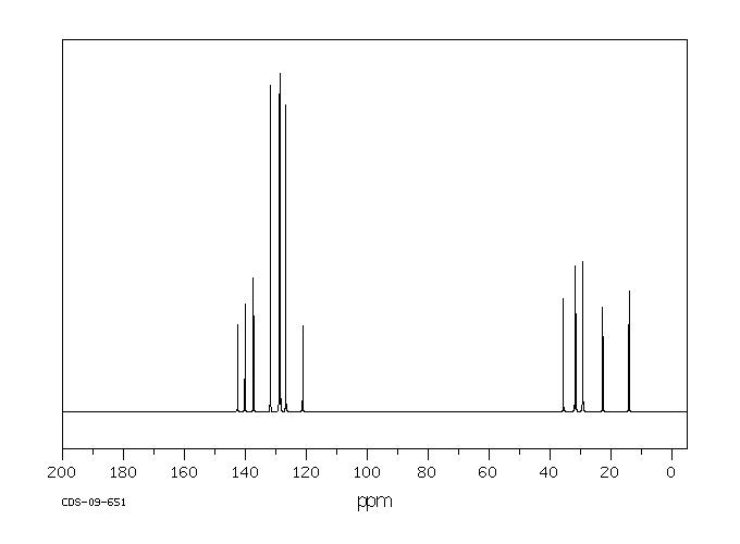4-BROMO-4'-N-HEPTYLBIPHENYL(58573-93-6) <sup>13</sup>C NMR