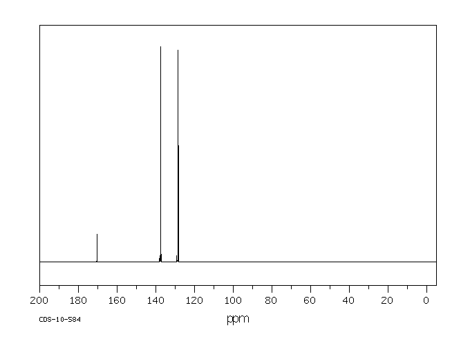 Diphenylmercury(587-85-9) Raman