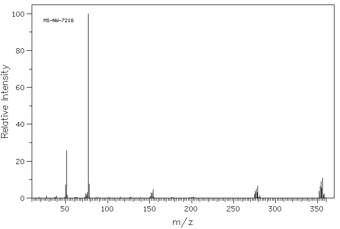Diphenylmercury(587-85-9) Raman