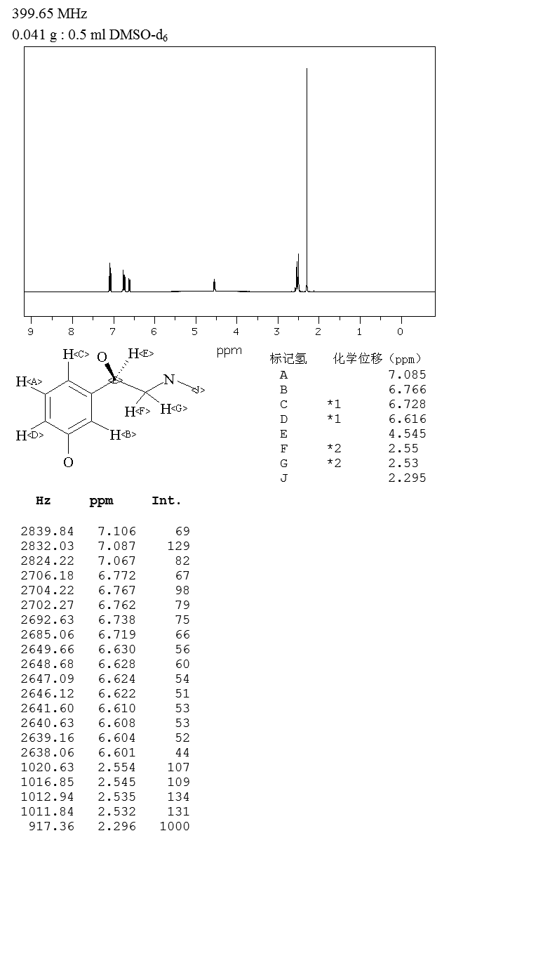 Phenylephrine(59-42-7) IR1