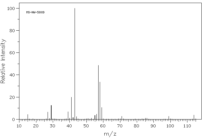 4,4-DIMETHYL-2-PENTANONE(590-50-1) IR1
