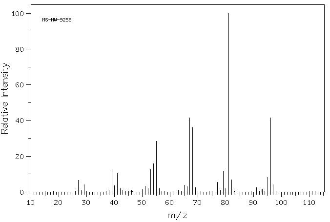 1-METHYL-1-CYCLOHEXENE(591-49-1) <sup>13</sup>C NMR