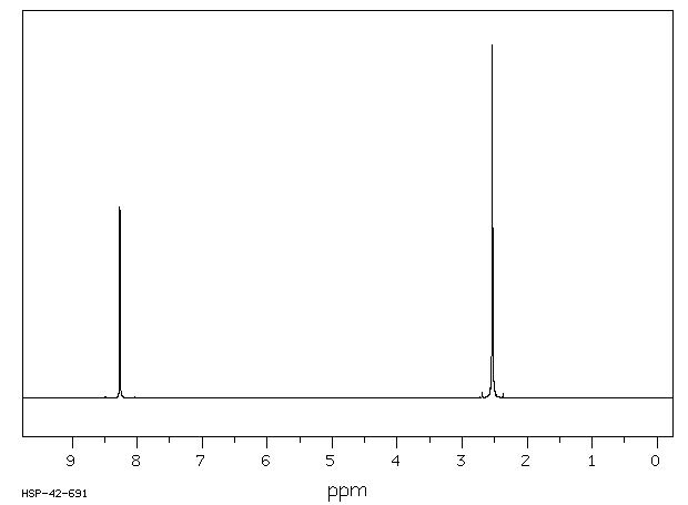 2,3-Dimethylpyrazine(5910-89-4) IR1