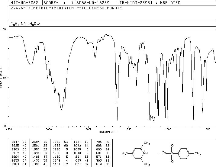2,4,6-TRIMETHYLPYRIDINIUM P-TOLUENESULFONATE(59229-09-3) IR1