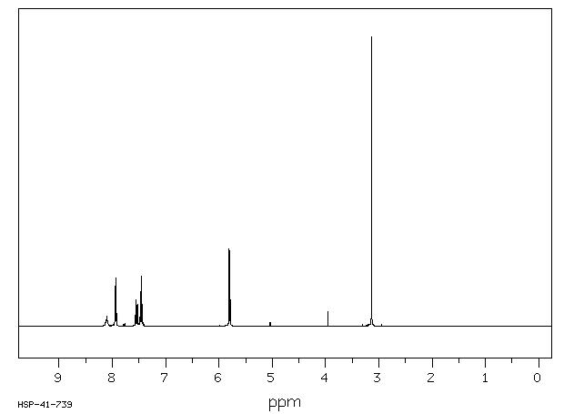 N-(N'-METHYL-N'-NITROSO(AMINOMETHYL))*BE NZAMIDE(59665-02-0) Raman
