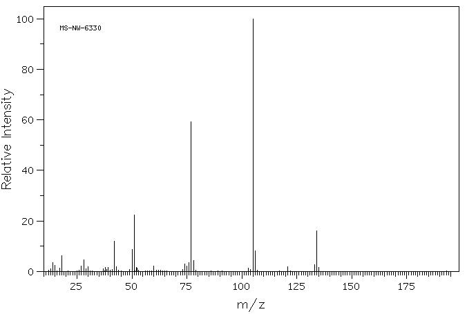 N-(N'-METHYL-N'-NITROSO(AMINOMETHYL))*BE NZAMIDE(59665-02-0) Raman