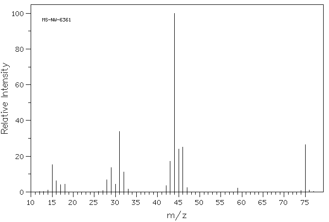 Methyl carbamate(598-55-0) IR1