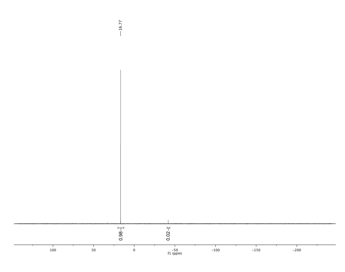 TERT-BUTYLDIPHENYLPHOSPHINE(6002-34-2) <sup>1</sup>H NMR