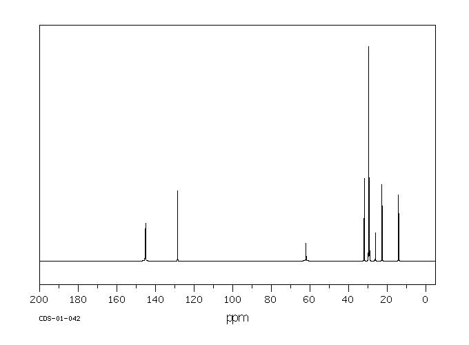 Cetylpyridinium chloride monohydrate(6004-24-6) IR2