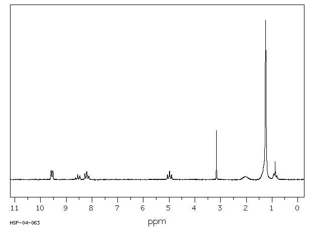 Cetylpyridinium chloride monohydrate(6004-24-6) IR2