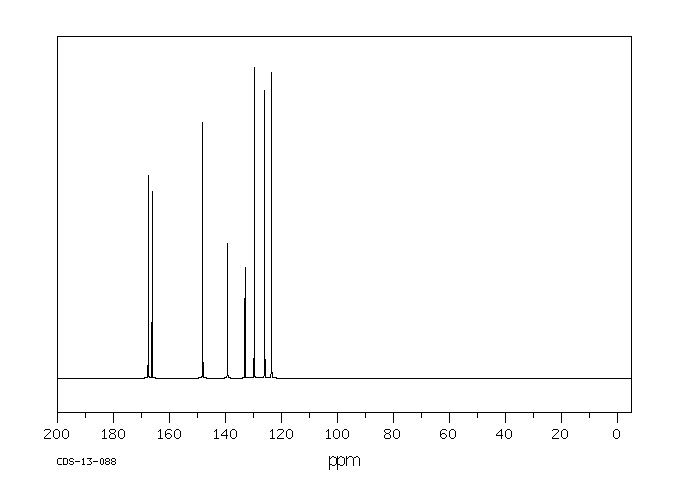 4-Nitrophthalic acid(610-27-5) <sup>1</sup>H NMR