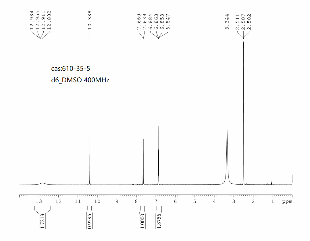 4-Hydroxyphthalic acid(610-35-5) IR1
