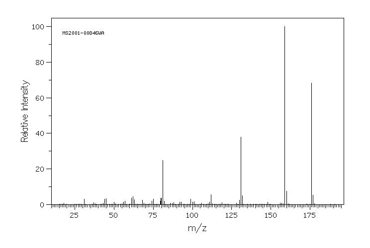 2,3,4-Trifluorobenzoic acid(61079-72-9) <sup>1</sup>H NMR