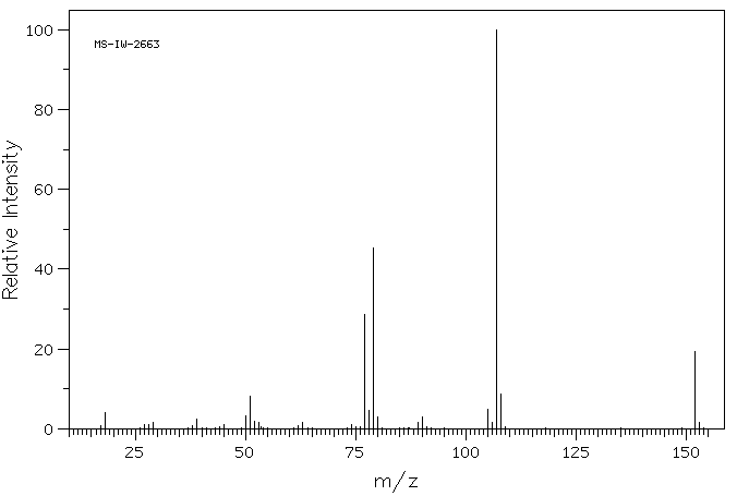 DL-Mandelic acid(611-72-3) IR1