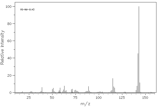 7-Methylquinoline(612-60-2) <sup>13</sup>C NMR