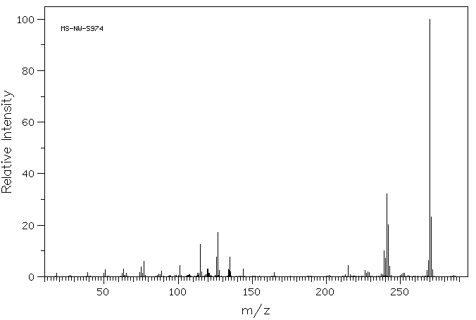 2,2'-Dinaphthyl Ether(613-80-9) MS