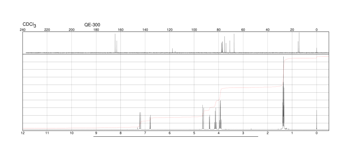 3-Ethoxyacrylonitrile(61310-53-0) <sup>1</sup>H NMR