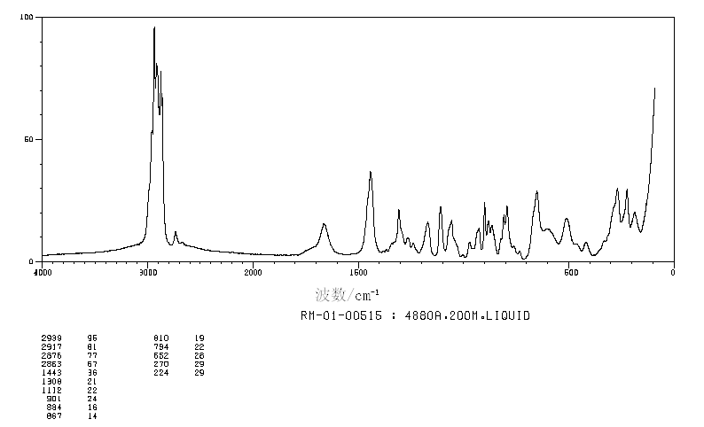 DL-2-Bromohexanoic acid(616-05-7) IR1