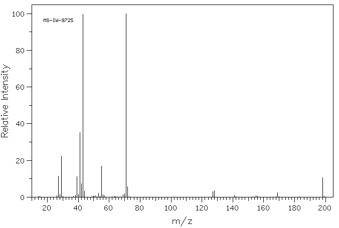 1-IODO-2-METHYLBUTANE(616-14-8) <sup>13</sup>C NMR