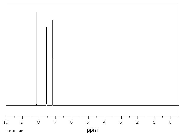 1,1'-Thiocarbonyldiimidazole(6160-65-2) <sup>13</sup>C NMR