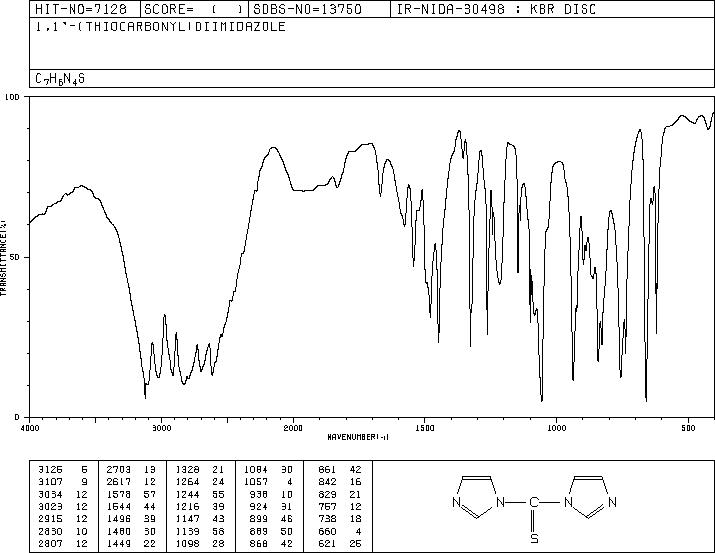 1,1'-Thiocarbonyldiimidazole(6160-65-2) <sup>13</sup>C NMR