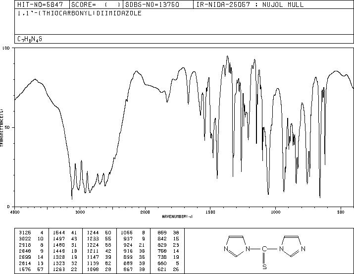 1,1'-Thiocarbonyldiimidazole(6160-65-2) <sup>13</sup>C NMR
