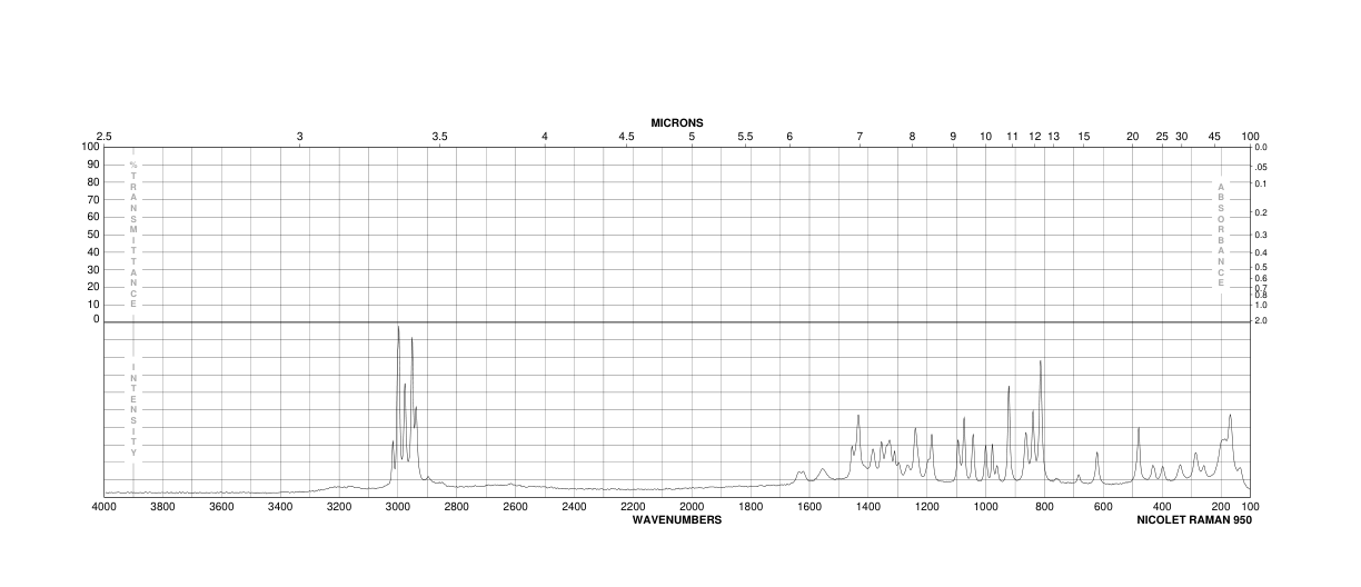 cis-4-Hydroxy-L-proline(618-27-9) IR2