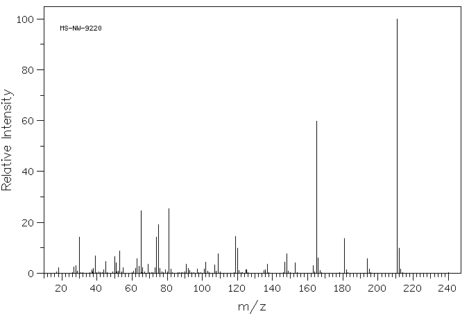 5-Nitroisophthalic acid(618-88-2) IR1