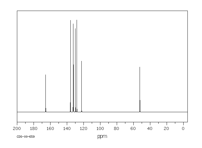 Methyl 3-bromobenzoate(618-89-3) IR1