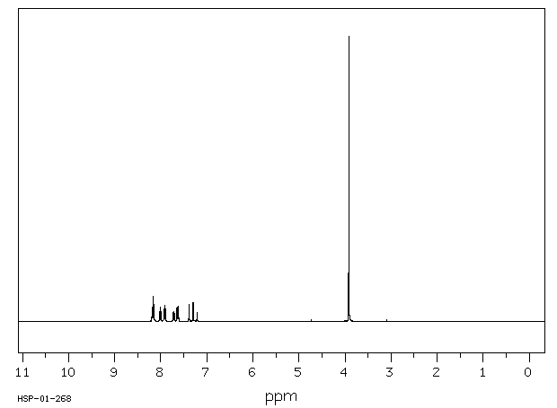 Methyl 3-bromobenzoate(618-89-3) IR1