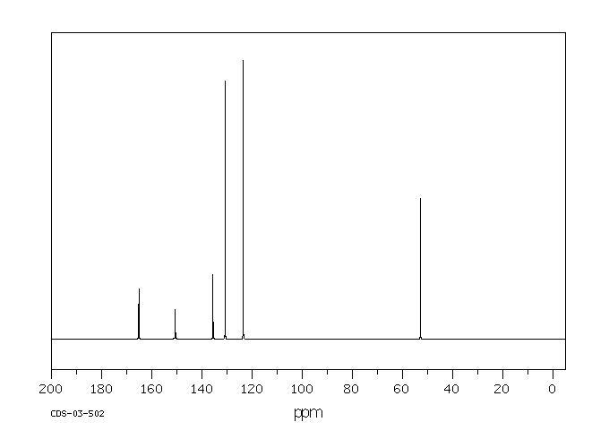 Methyl 4-nitrobenzoate(619-50-1) IR1