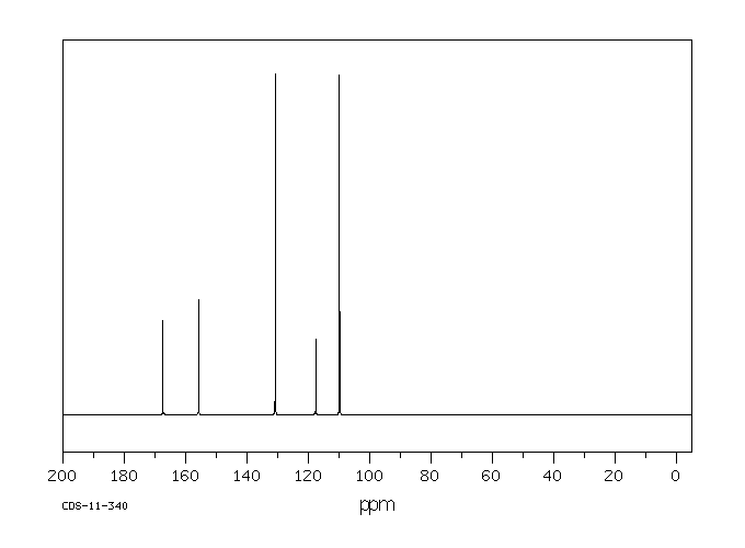 4-Hydrazinylbenzoic acid(619-67-0) <sup>1</sup>H NMR