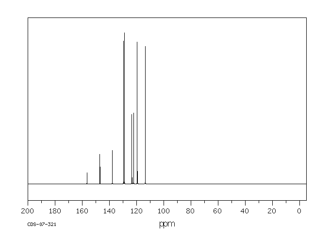 1,4-DIPHENYLSEMICARBAZIDE(621-12-5) IR1