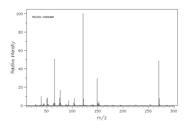 3,3'-AZODIBENZOIC ACID(621-18-1) MS