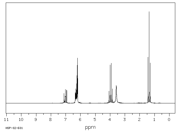 3-Ethoxyaniline(621-33-0) <sup>13</sup>C NMR
