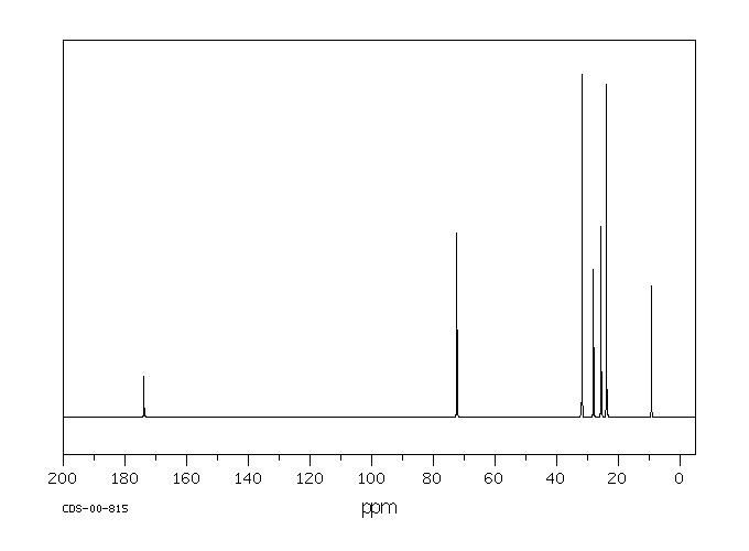 CYCLOHEXYL PROPIONATE(6222-35-1) IR1