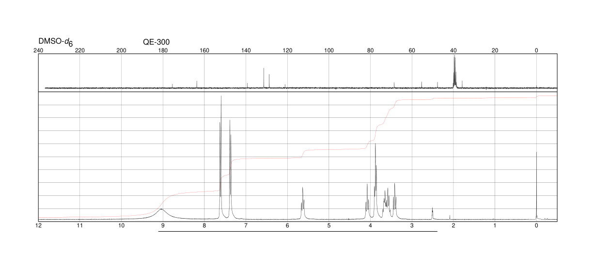 (-)-4-BROMOTETRAMISOLE OXALATE(62284-79-1)FT-IR