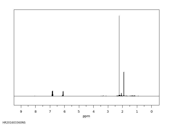 3-PENTEN-2-ONE(625-33-2) Raman
