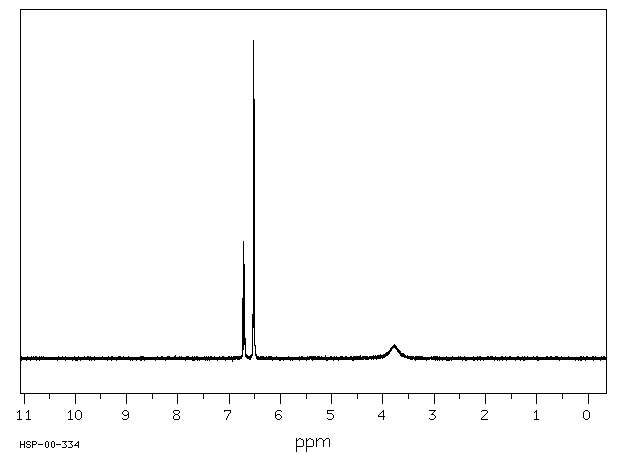 3,5-Dichloroaniline(626-43-7) Raman